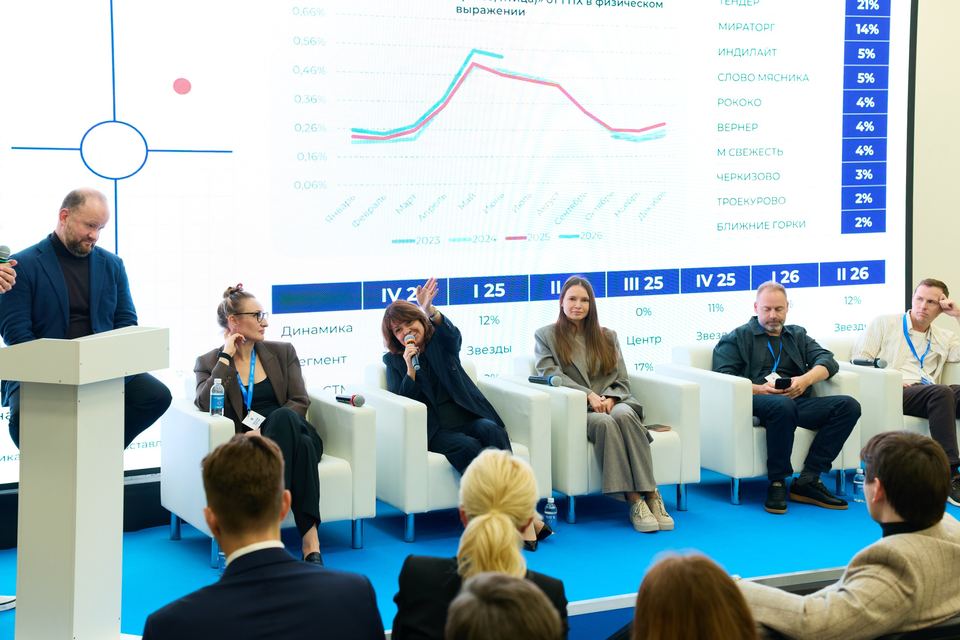 Дискуссия на сцене, на экране динамика продаж по категориям